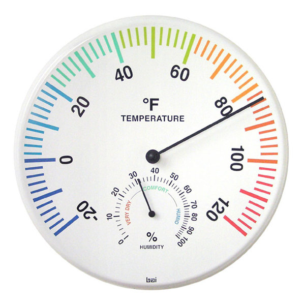 Th Outdoor Garden Thermometer, Large For Greenhouse Patio Sun Shed